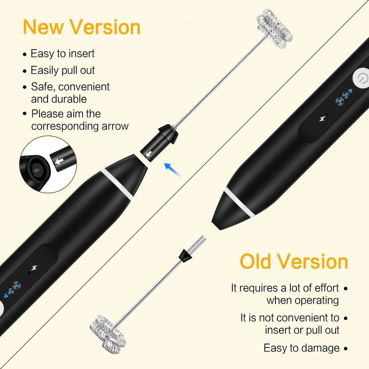 2-in-1 Coffee Beater &amp; Egg Whisker — Easy Mixing &amp; Frothing
