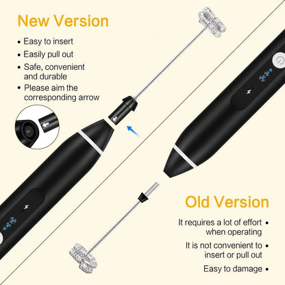 2-in-1 Coffee Beater &amp; Egg Whisker — Easy Mixing &amp; Frothing